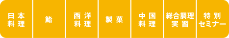 1年次 調理実習